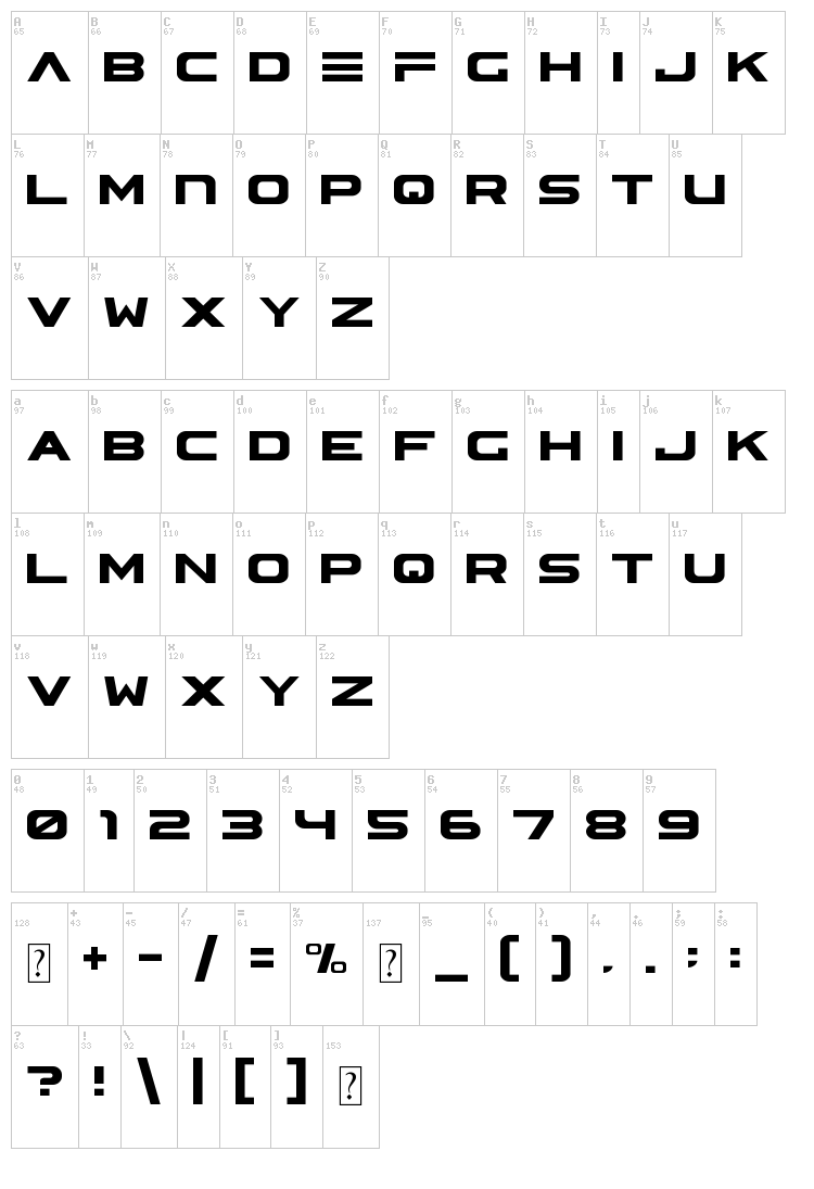 Astera font map